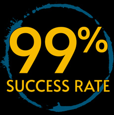 99% success rate when following your program.